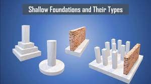 Shallow foundations